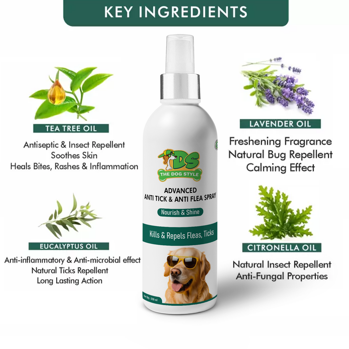 The Dog Style Advanced Anti-Tick & Flea Spray (250ml)