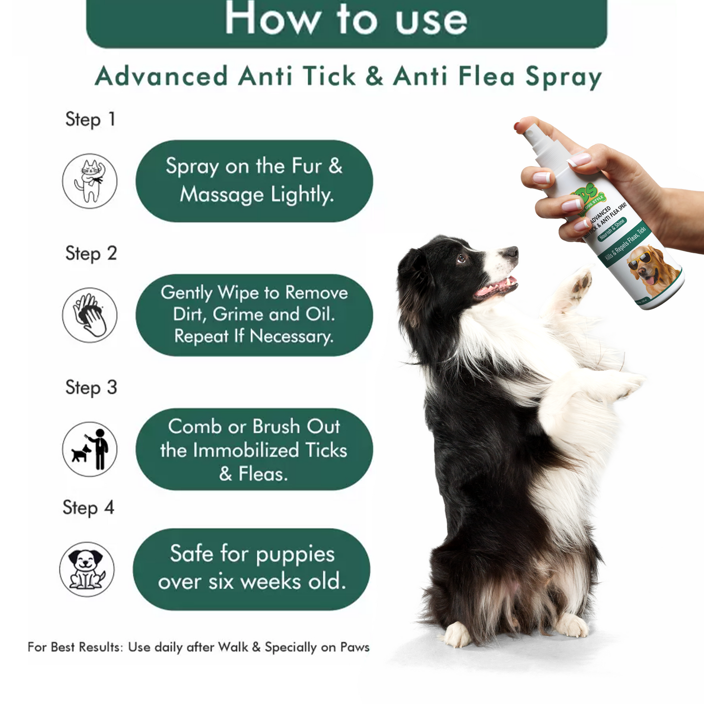 The Dog Style Advanced Anti-Tick & Flea Spray (250ml)